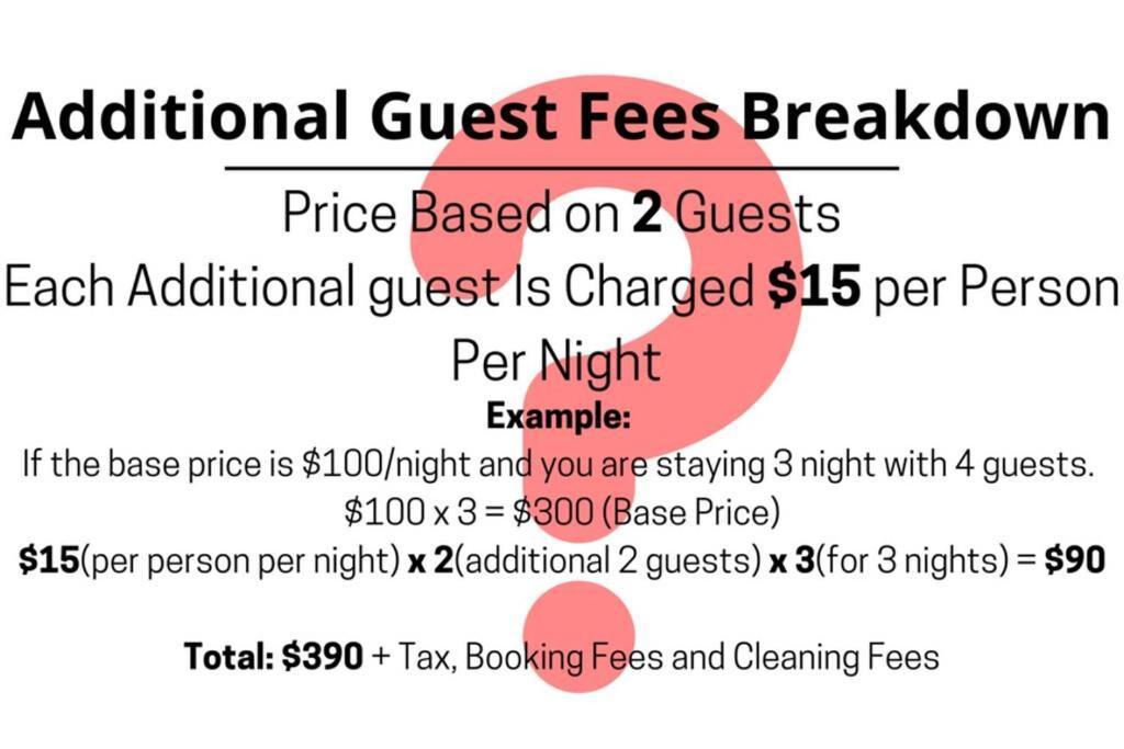 스태포드 Exceptional, 5 Beds, Near Downtown - Bold Ruler 빌라 외부 사진